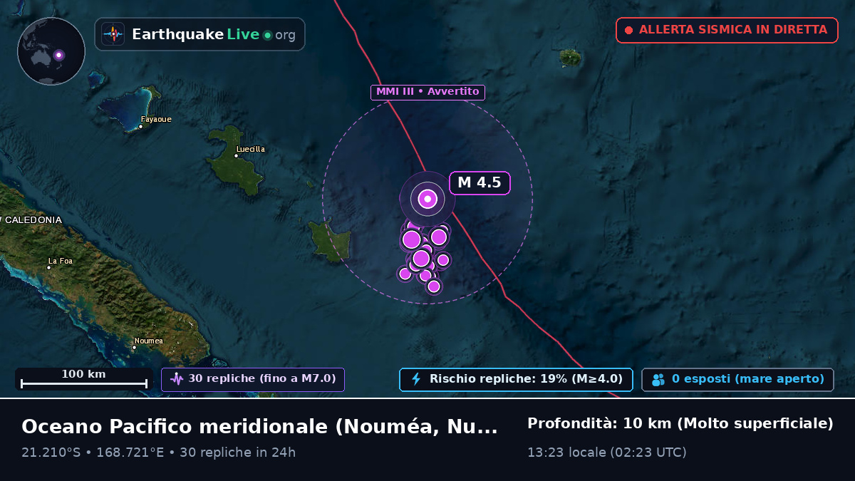Oceano Pacifico meridionale (Nuova Caledonia)