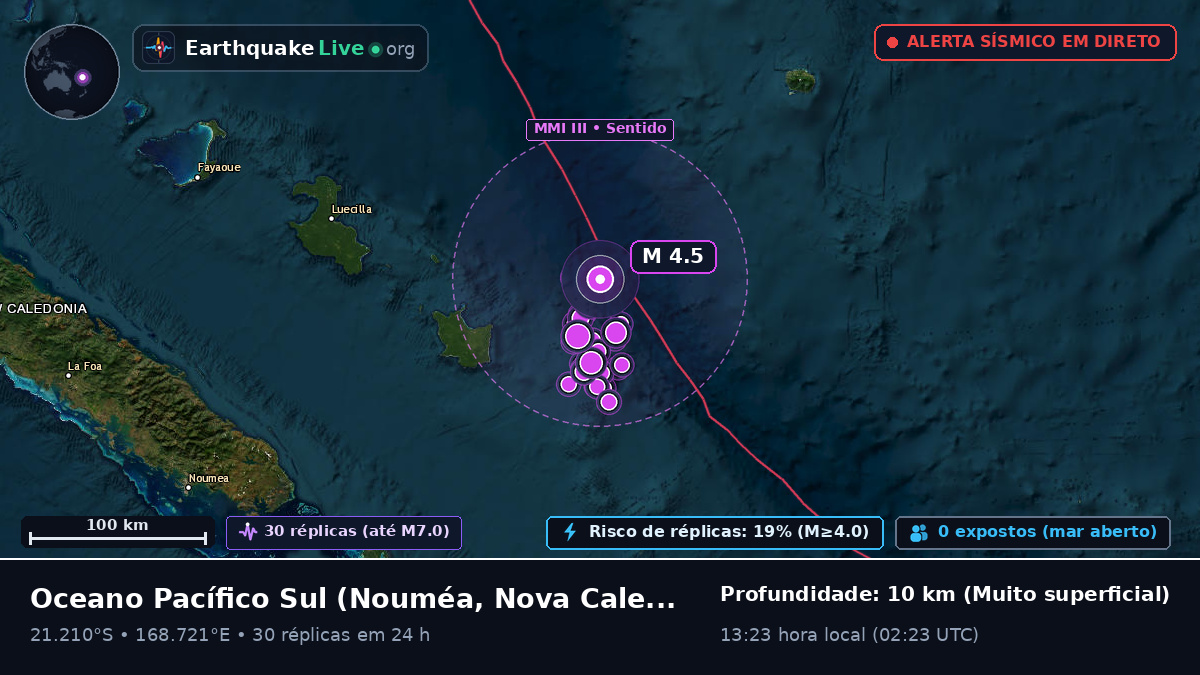 Oceano Pacífico Sul (Nova Caledónia)