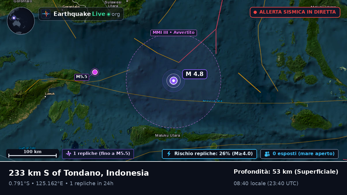 Mare delle Molucche (Indonesia)
