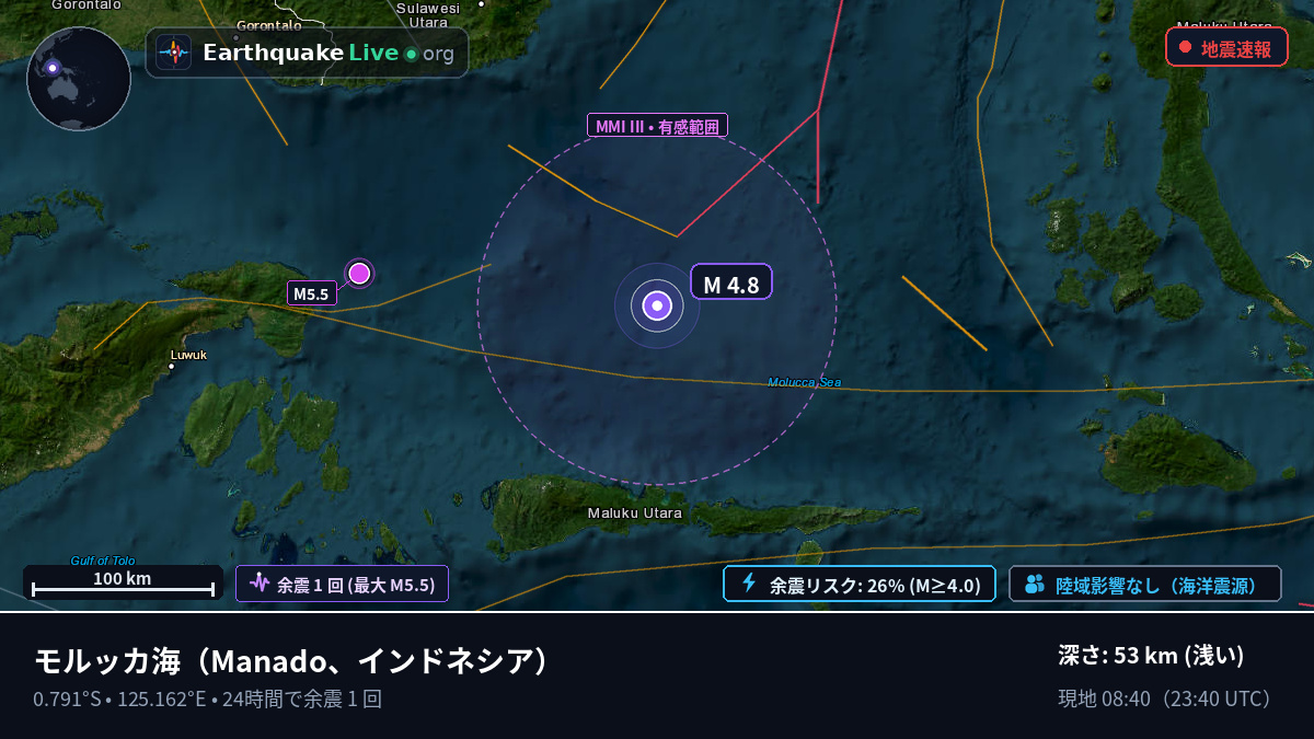 モルッカ海 (インドネシア)