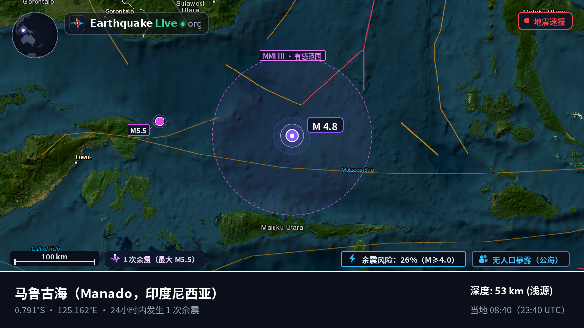 马鲁古海 (印度尼西亚)