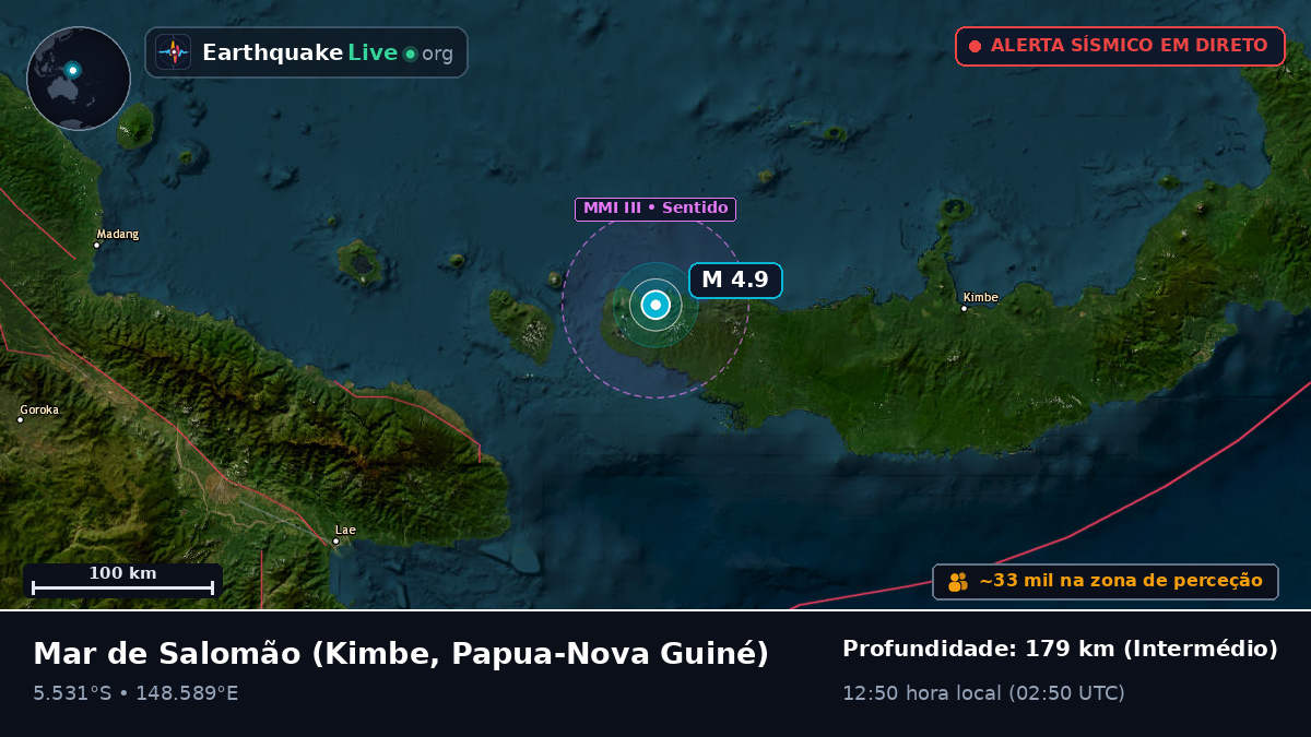 Mar de Salomão (Papua-Nova Guiné)