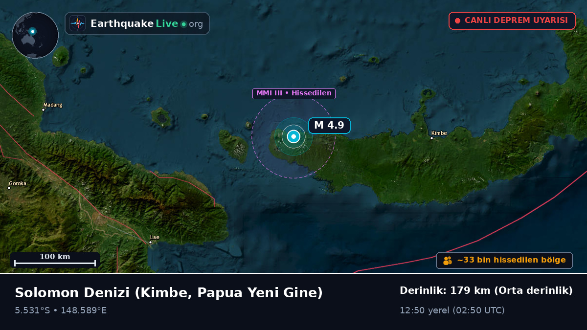 Solomon Denizi (Papua Yeni Gine)