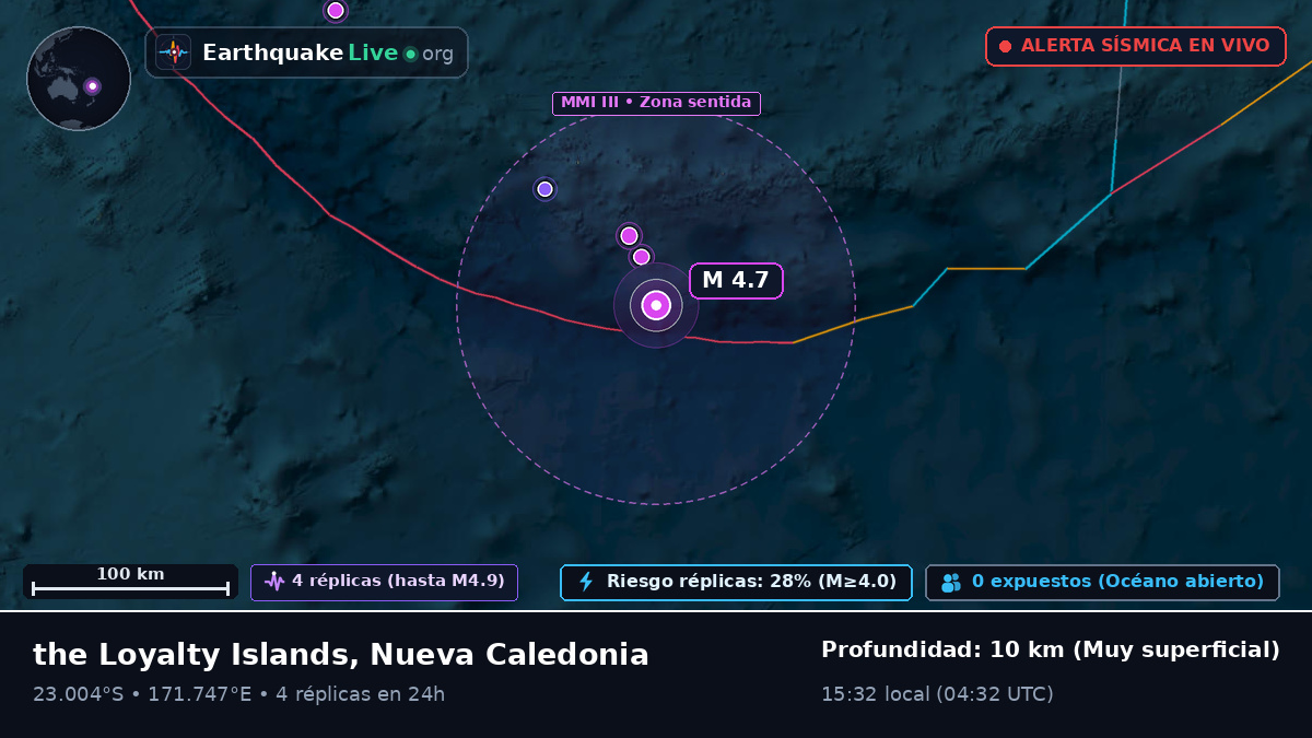 Océano Pacífico Sur (Nueva Caledonia)