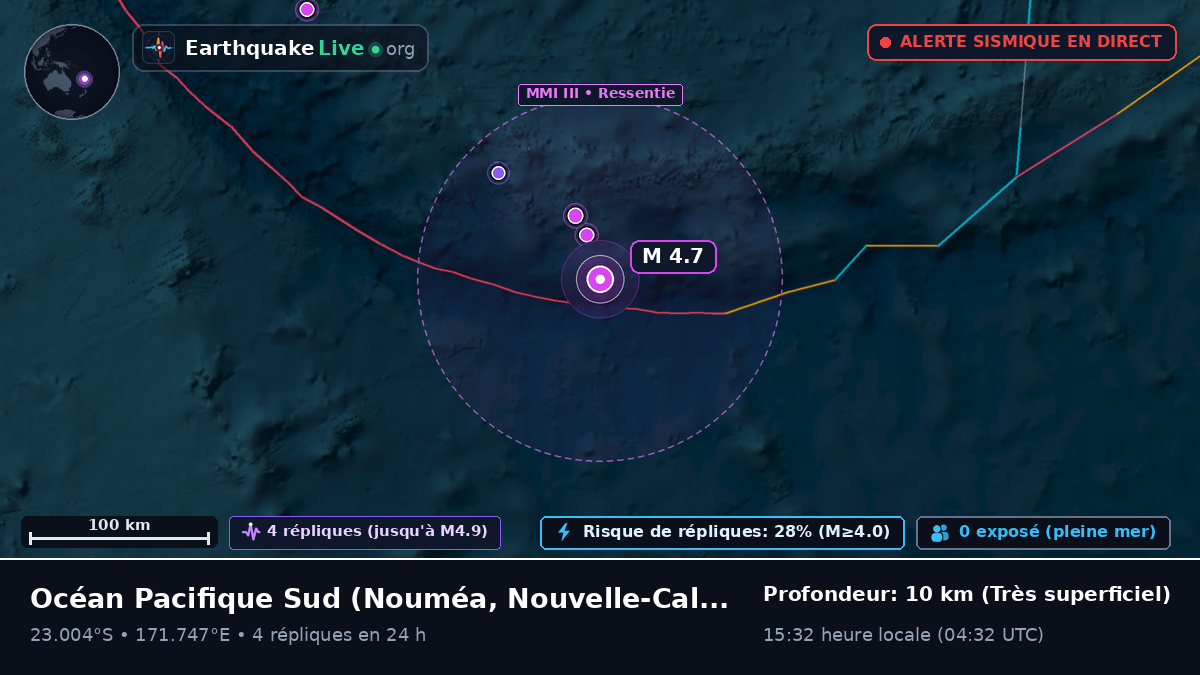Océan Pacifique Sud (Nouvelle-Calédonie)