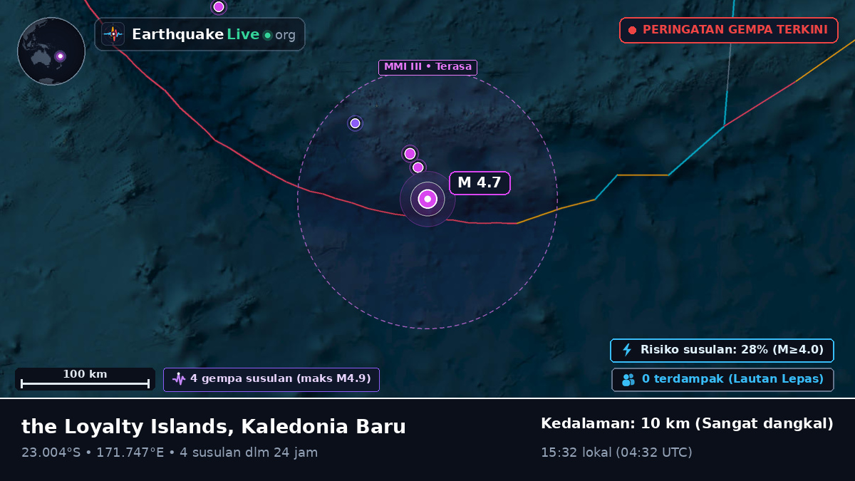 Samudra Pasifik Selatan (Kaledonia Baru)