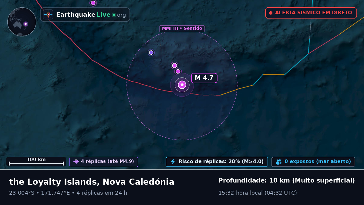 Oceano Pacífico Sul (Nova Caledónia)