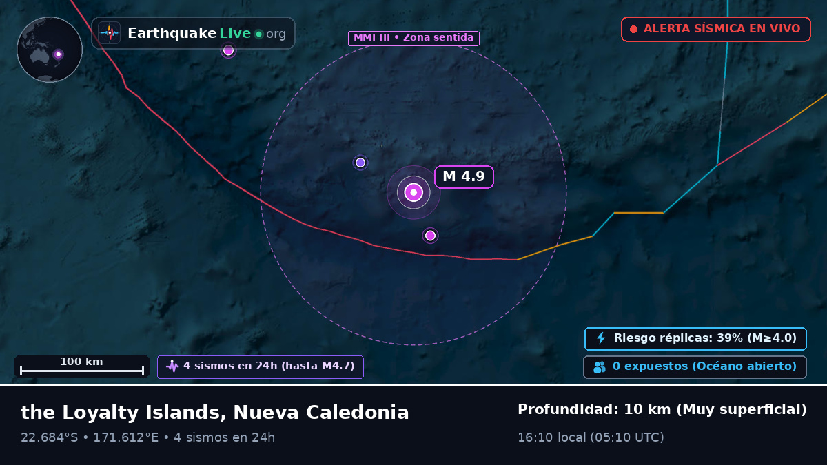 Océano Pacífico Sur (Nueva Caledonia)