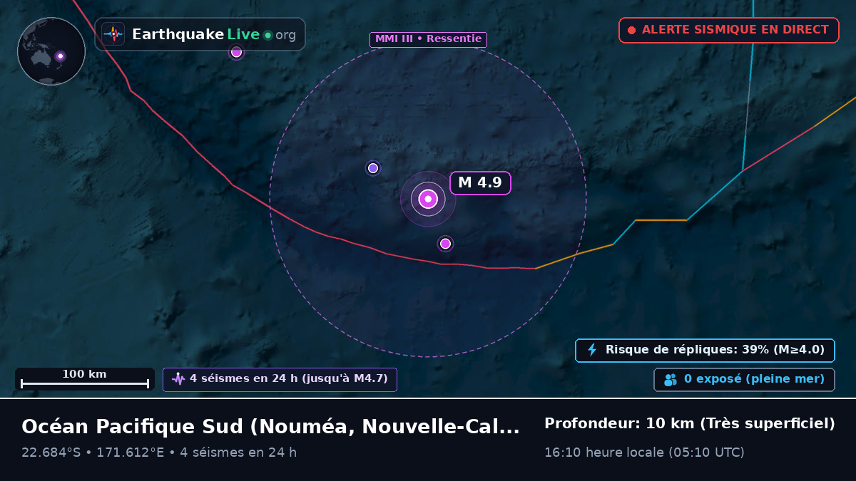 Océan Pacifique Sud (Nouvelle-Calédonie)
