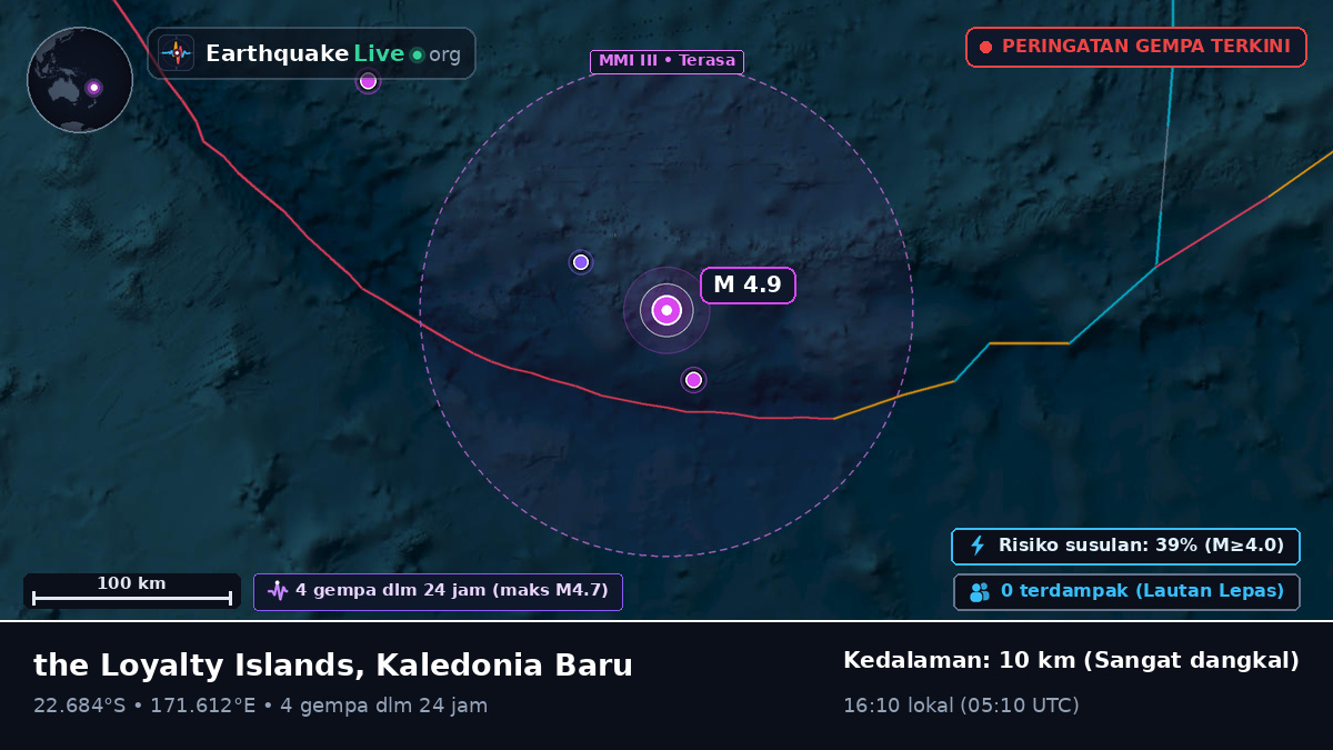 Samudra Pasifik Selatan (Kaledonia Baru)