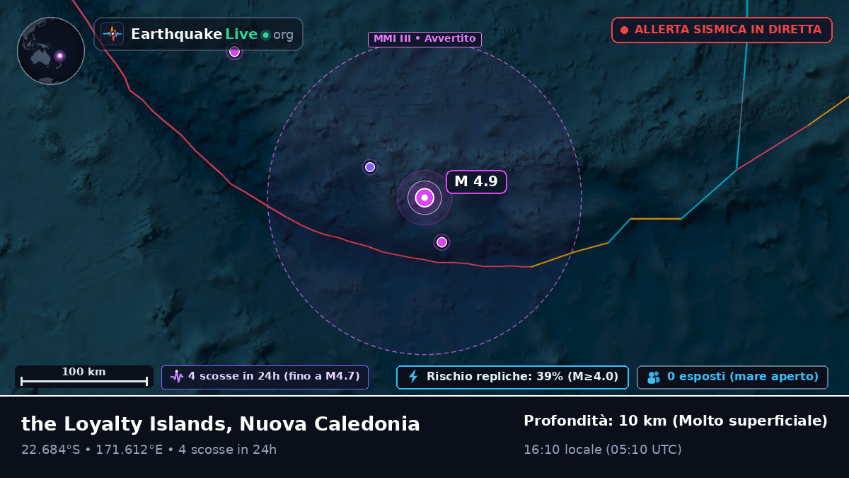 Oceano Pacifico meridionale (Nuova Caledonia)