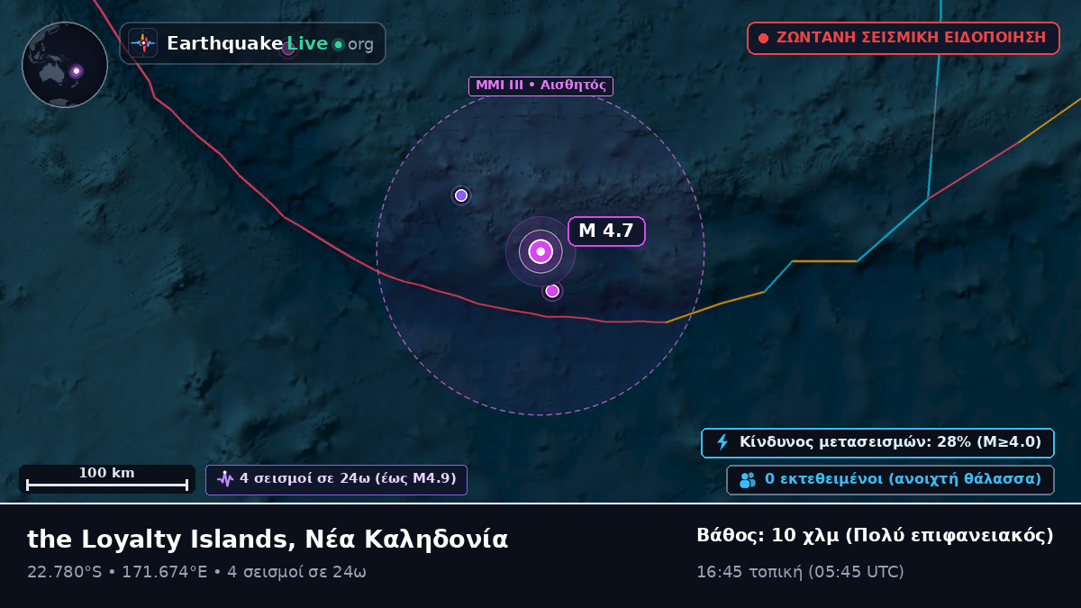 Νότιος Ειρηνικός Ωκεανός (Νέα Καληδονία)