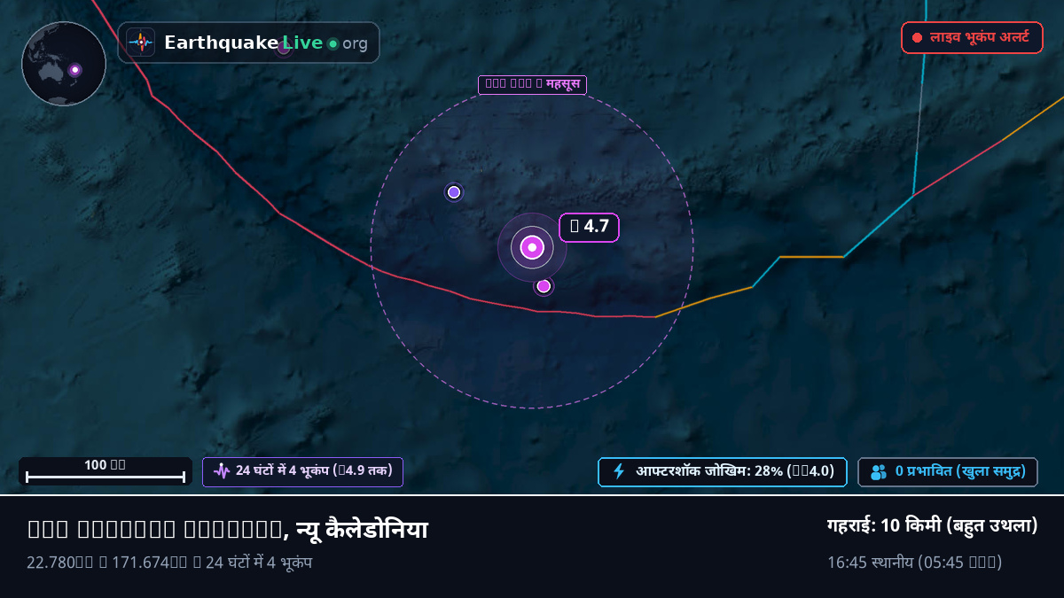 दक्षिणी प्रशांत महासागर (न्यू कैलेडोनिया)