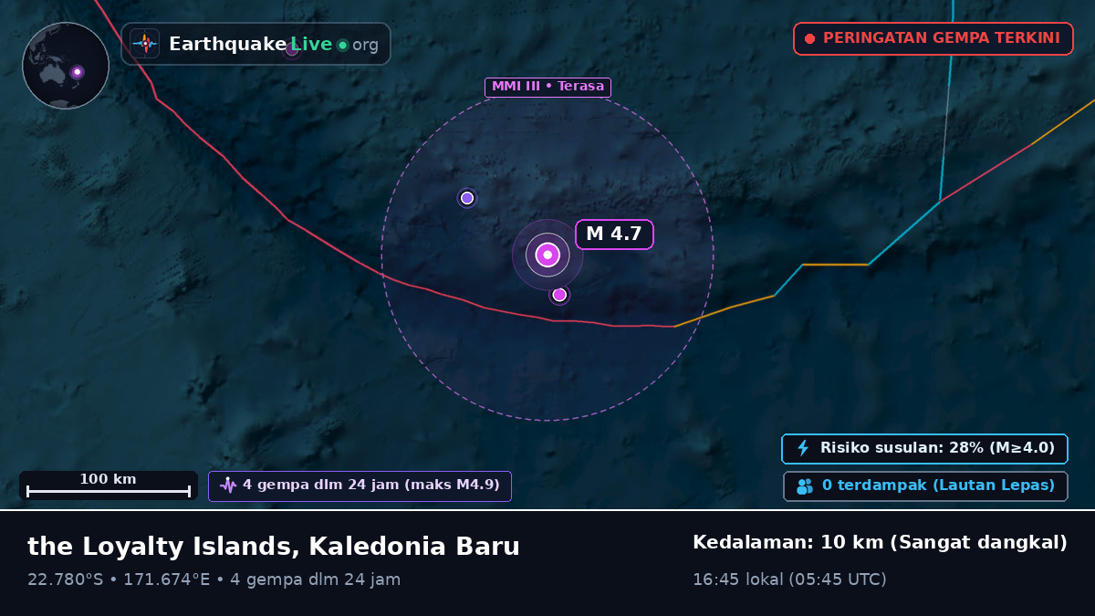 Samudra Pasifik Selatan (Kaledonia Baru)