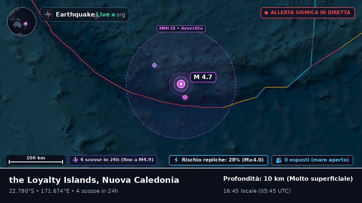 Oceano Pacifico meridionale (Nuova Caledonia)