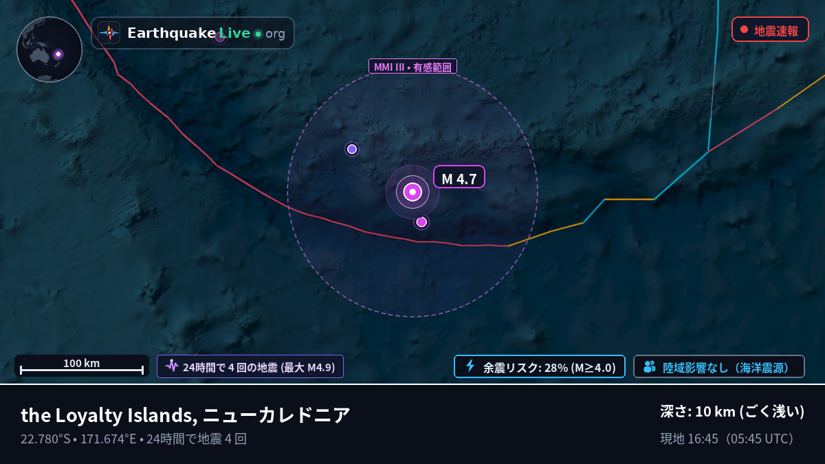 南太平洋 (ニューカレドニア)