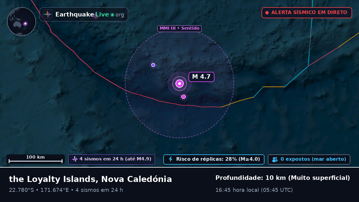 Oceano Pacífico Sul (Nova Caledónia)