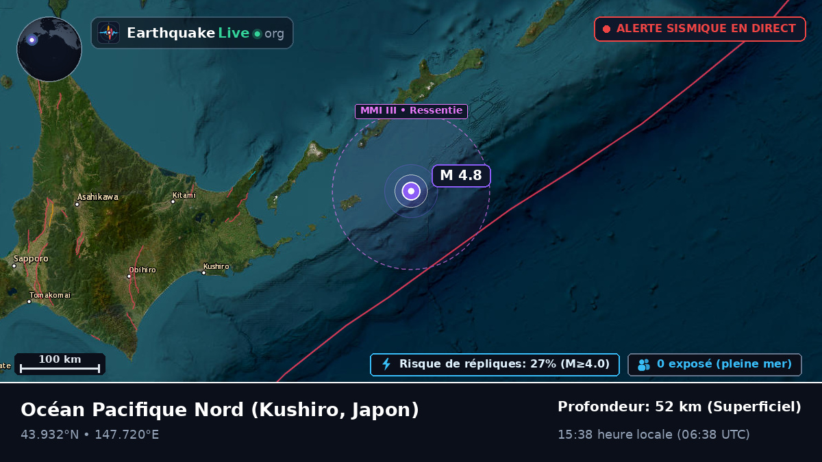 Océan Pacifique Nord (Japon)