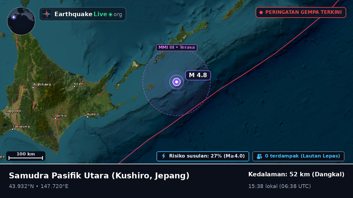 Samudra Pasifik Utara (Jepang)