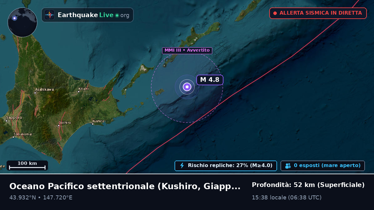 Oceano Pacifico settentrionale (Giappone)