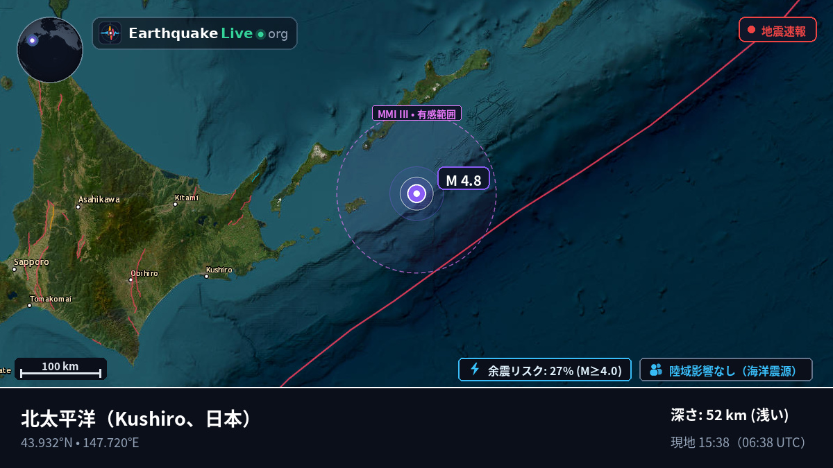 北太平洋 (日本)