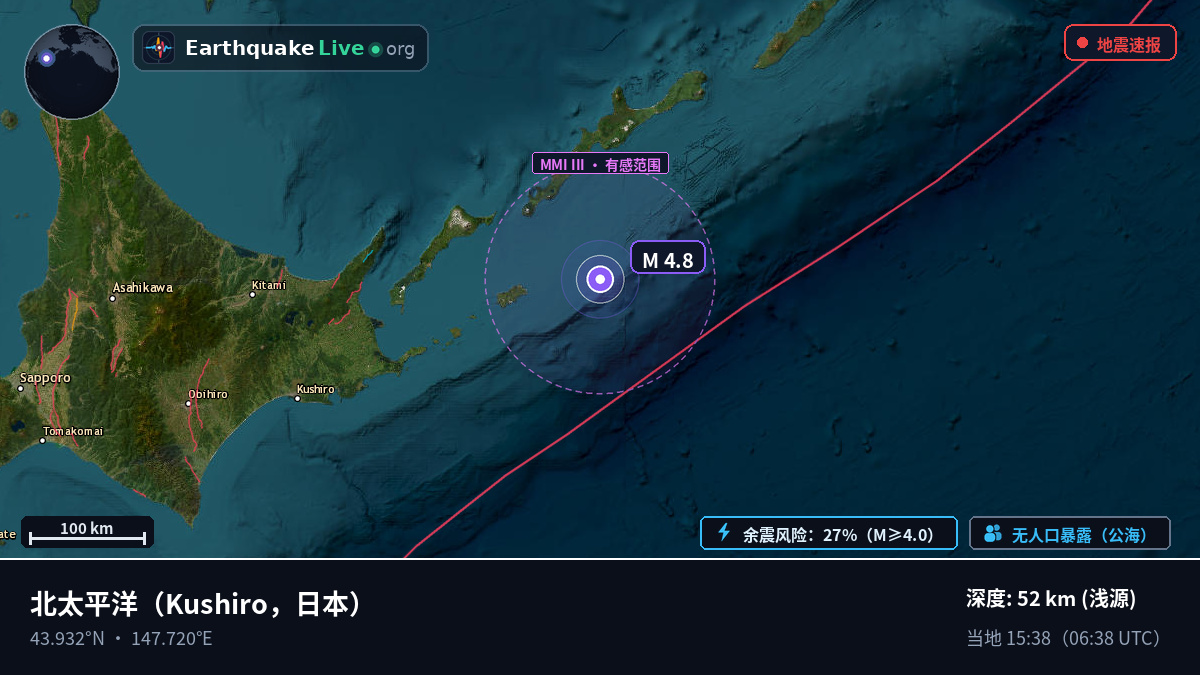 北太平洋 (日本)