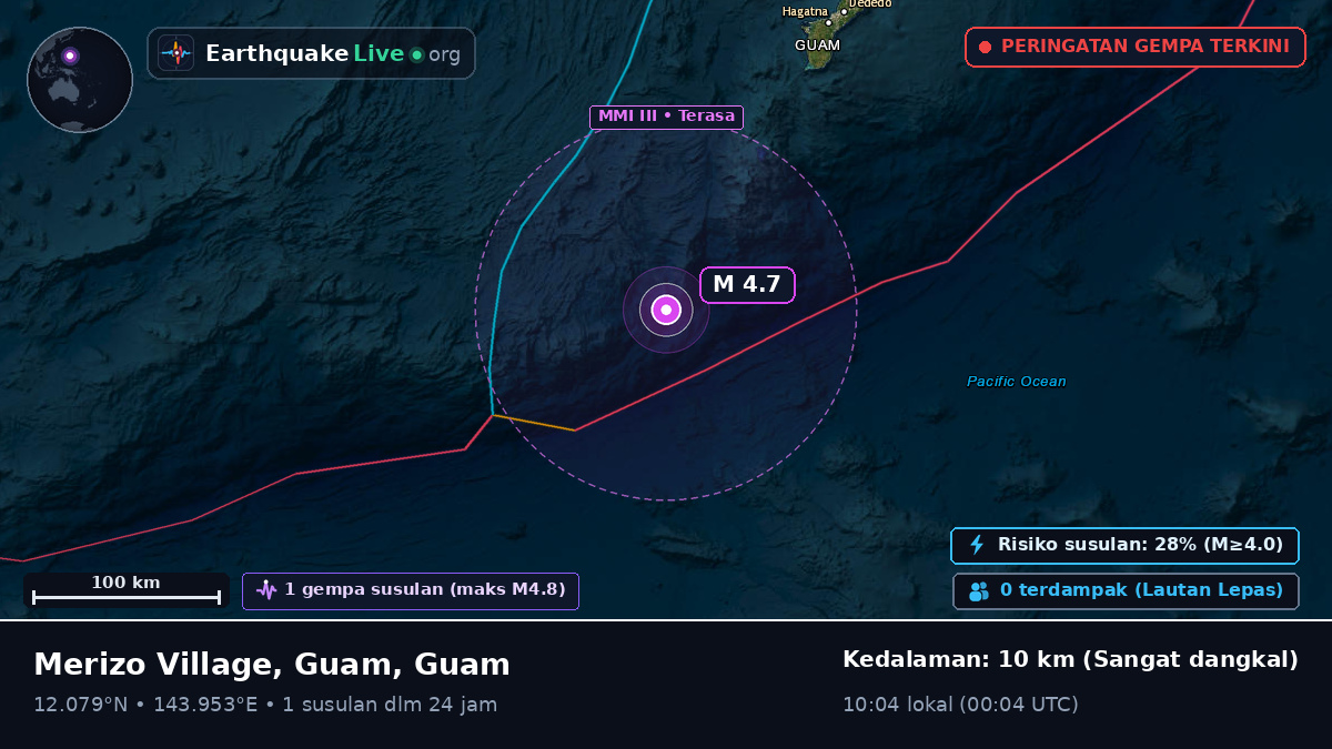 Laut Filipina (Guam)
