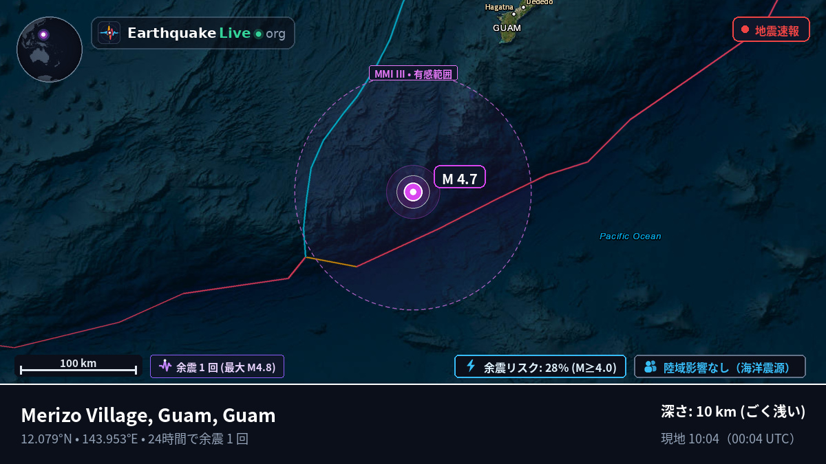 フィリピン海 (Guam)