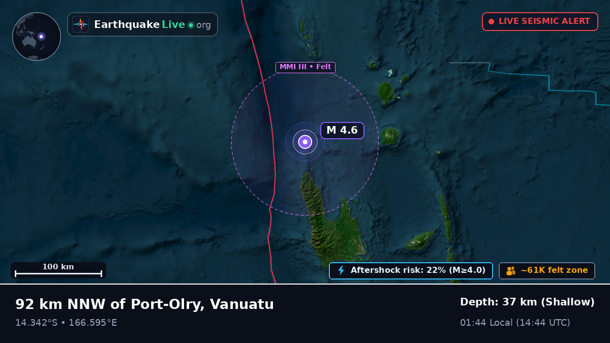 Off the coast of Luganville, Vanuatu