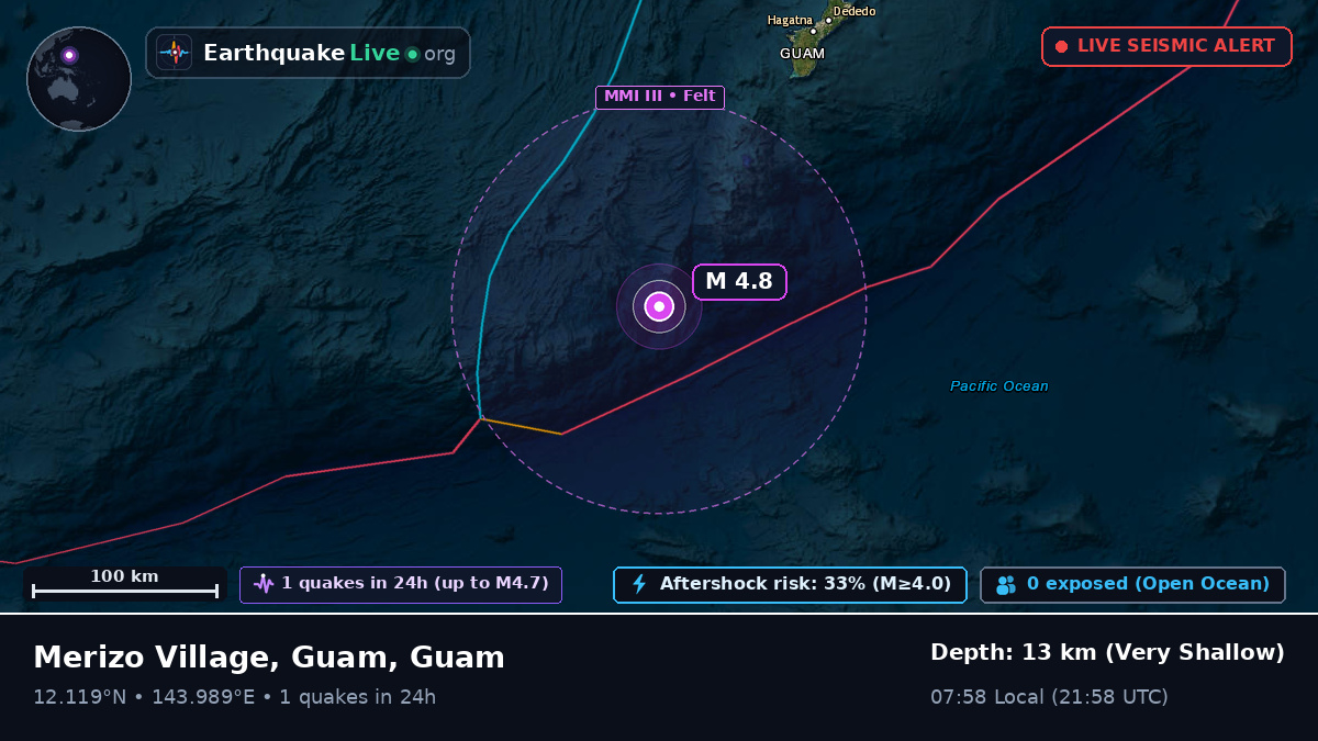 Philippine Sea (Guam)