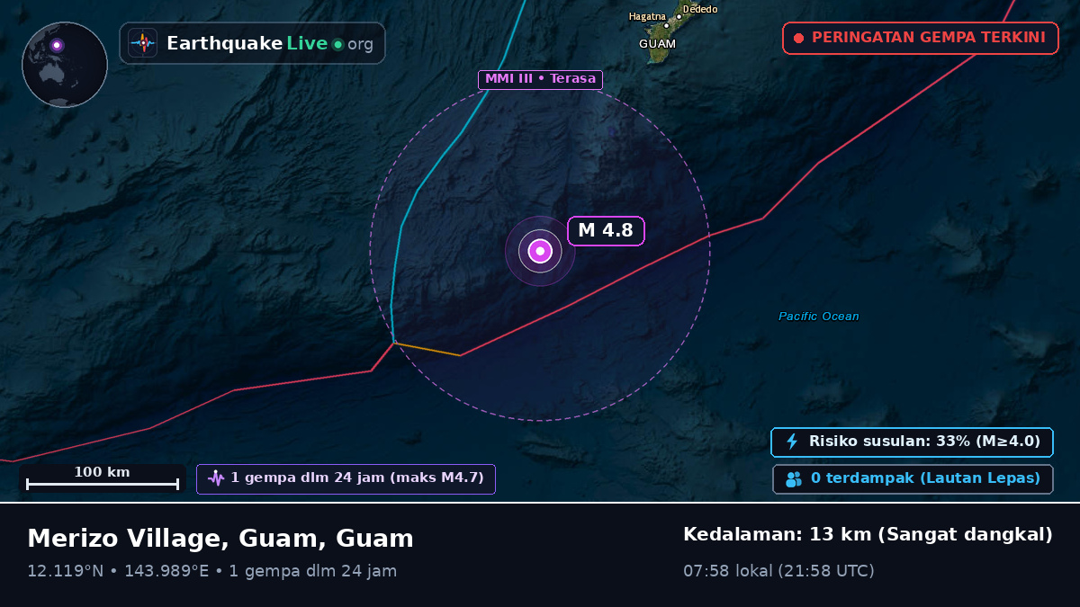 Laut Filipina (Guam)