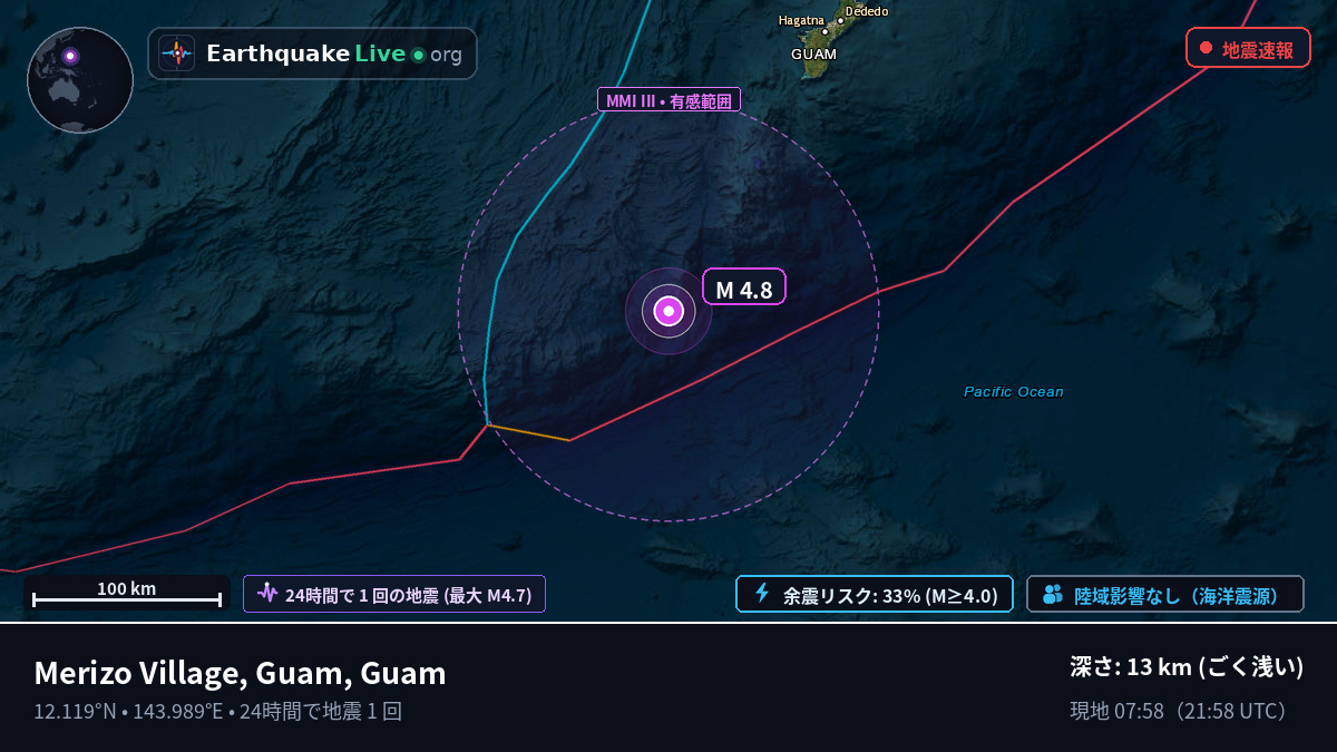 フィリピン海 (Guam)