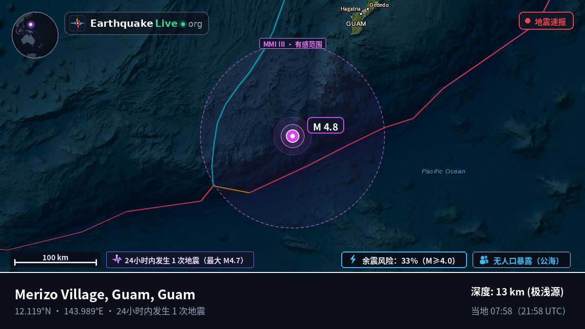 菲律宾海 (Guam)