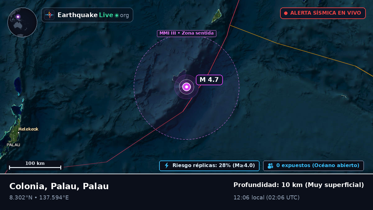 Mar de Filipinas (Palau)