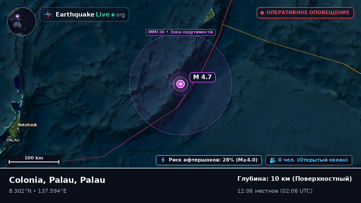 Филиппинское море (Palau)