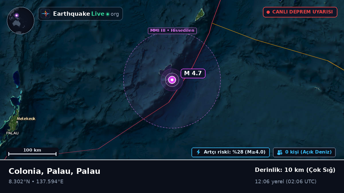 Filipin Denizi (Palau)