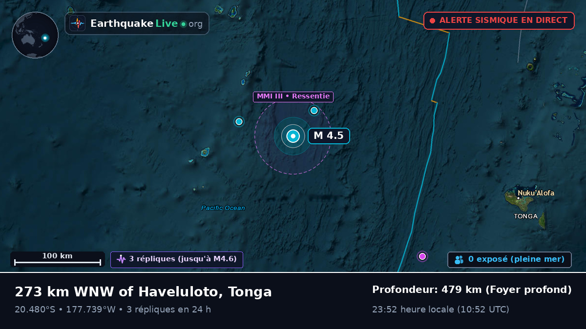 Océan Pacifique Sud (Tonga)
