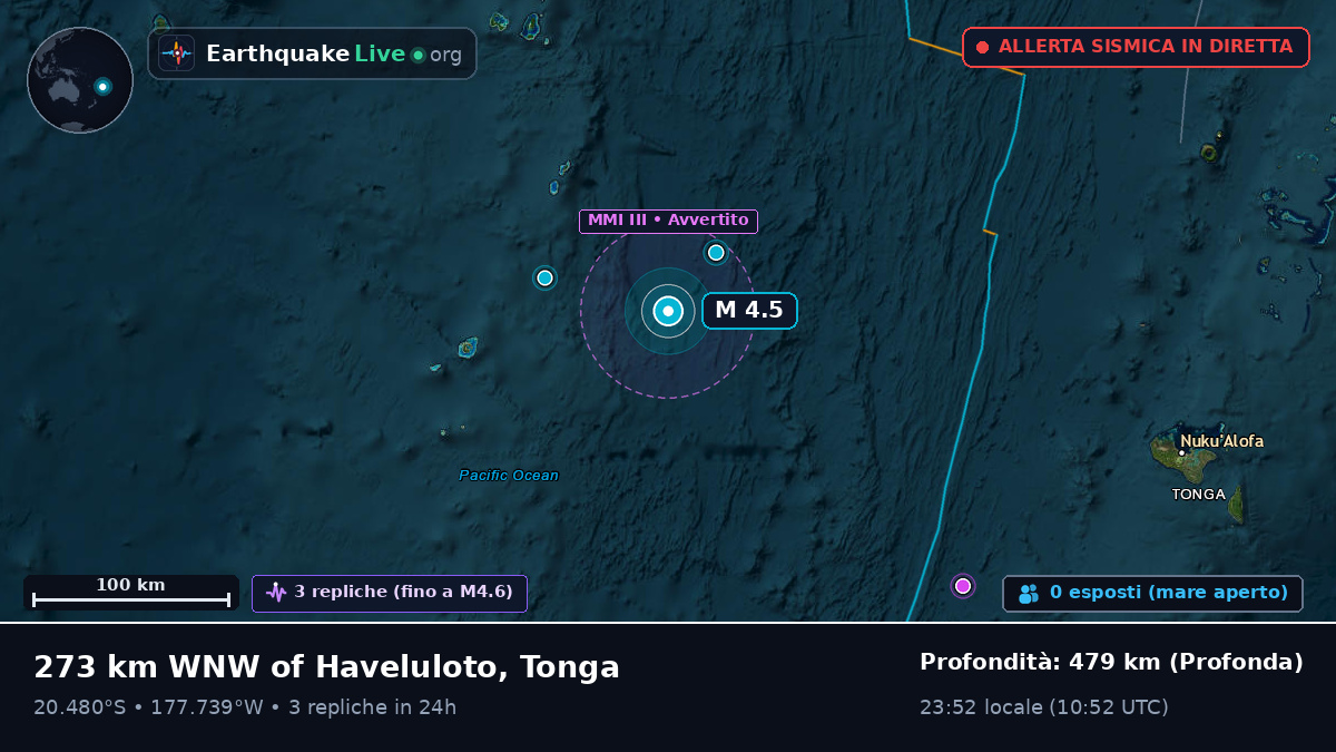 Oceano Pacifico meridionale (Tonga)