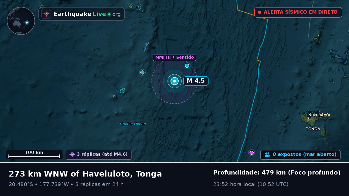 Oceano Pacífico Sul (Tonga)