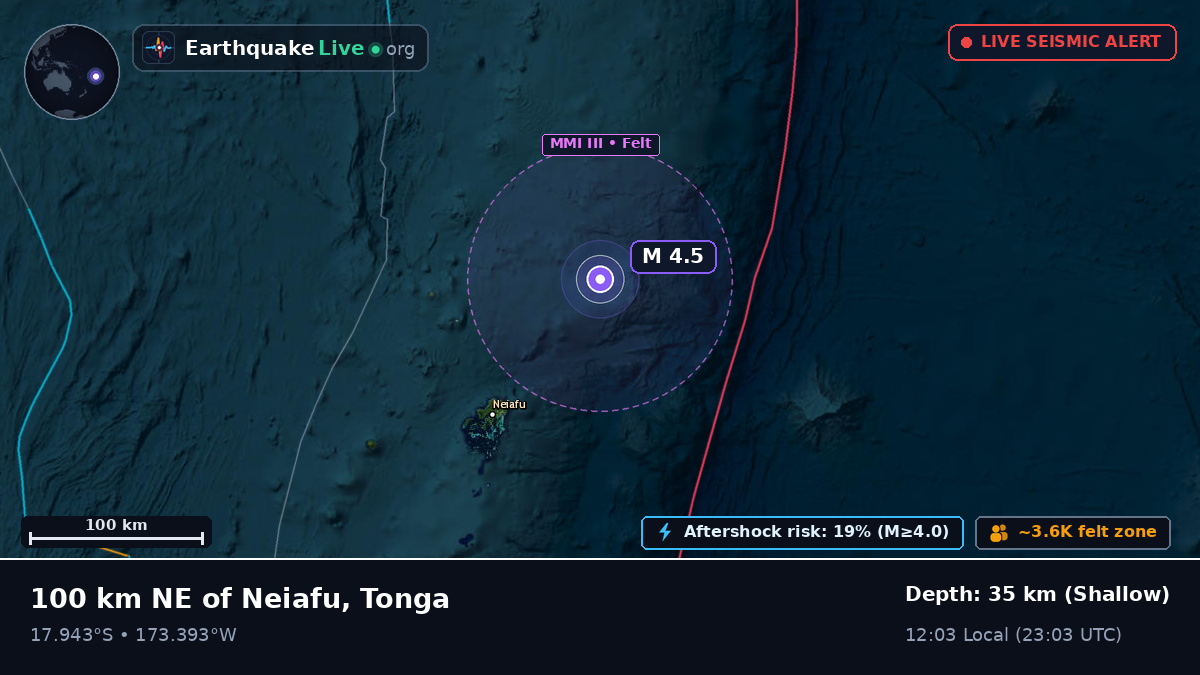 Off the coast of Neiafu, Tonga
