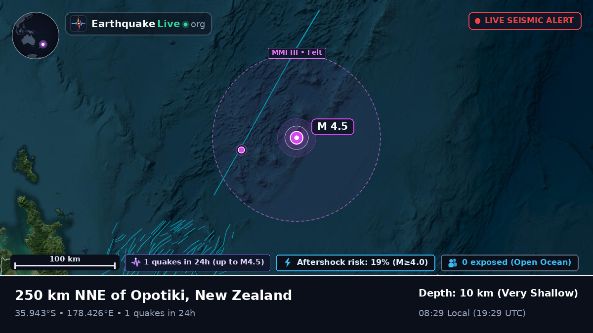 South Pacific Ocean (New Zealand)