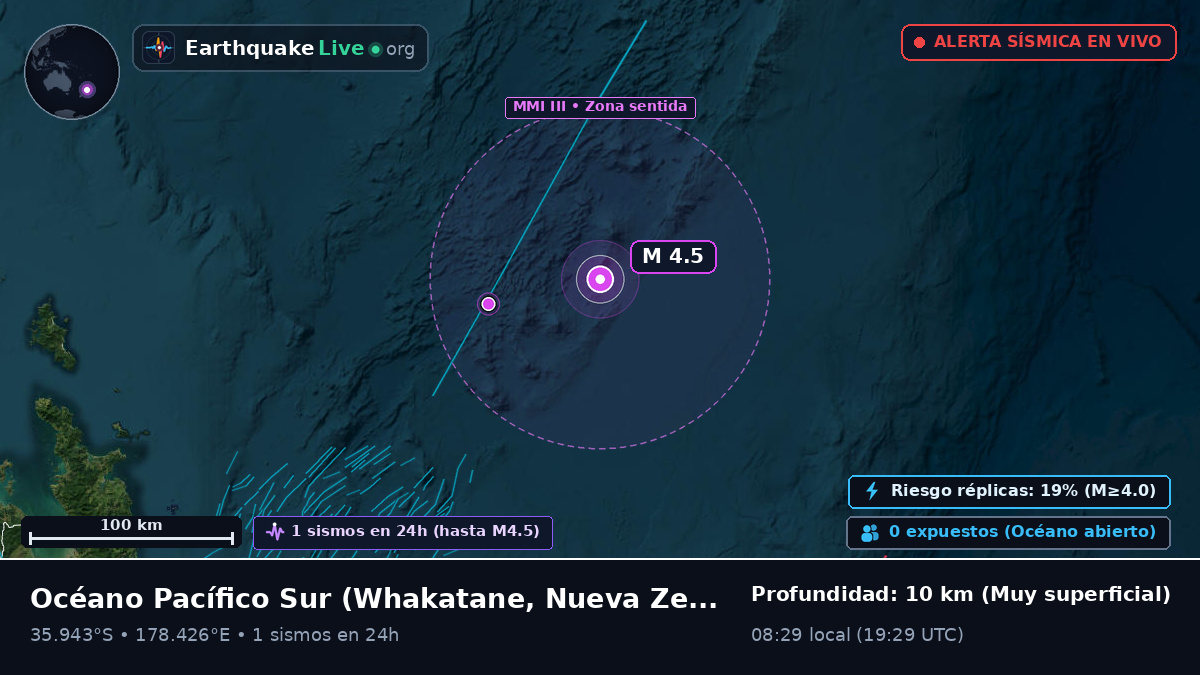 Océano Pacífico Sur (Nueva Zelanda)