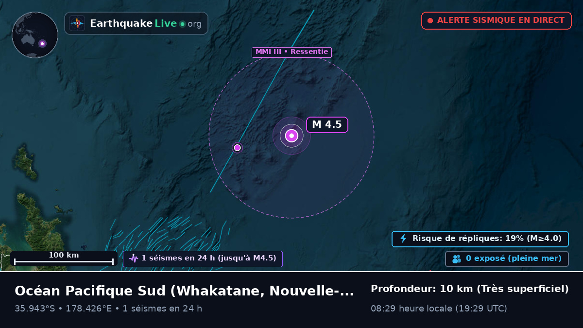 Océan Pacifique Sud (Nouvelle-Zélande)