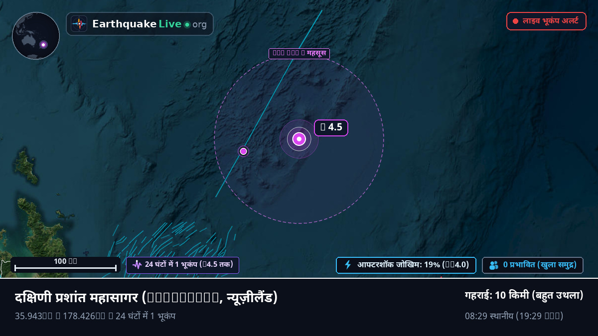 दक्षिणी प्रशांत महासागर (न्यूज़ीलैंड)
