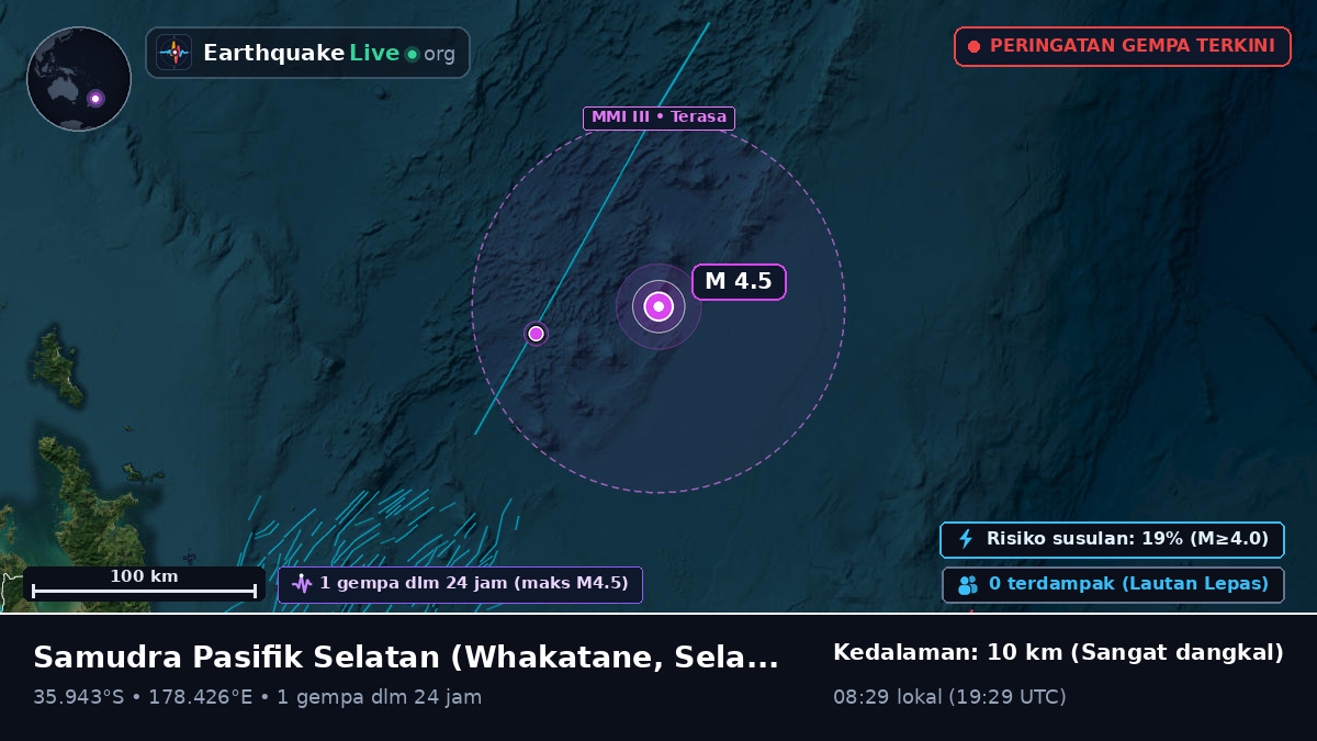 Samudra Pasifik Selatan (Selandia Baru)