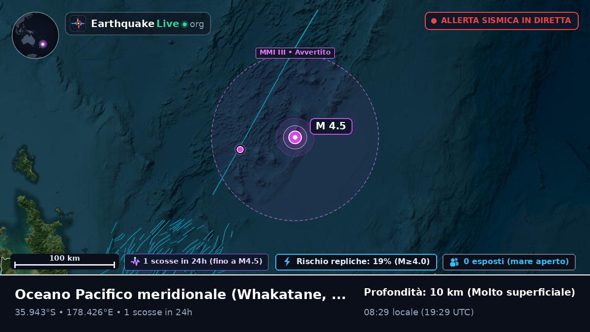 Oceano Pacifico meridionale (Nuova Zelanda)