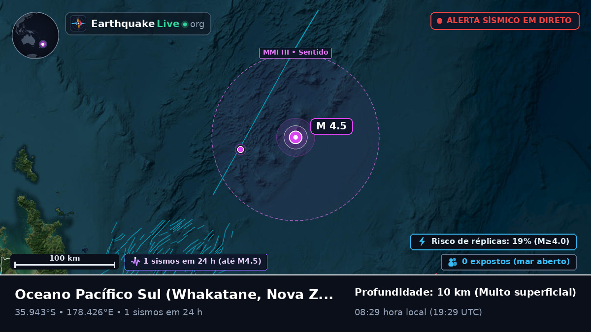 Oceano Pacífico Sul (Nova Zelândia)