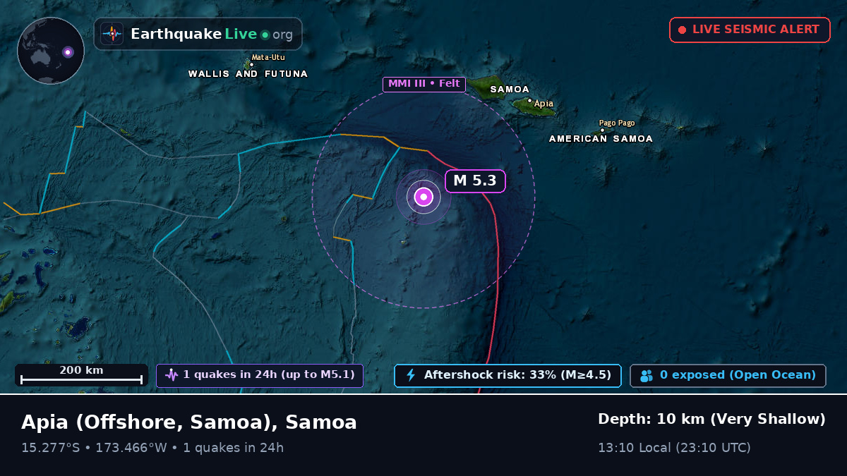 Off the coast of Apia, Samoa
