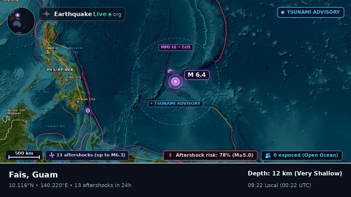 Philippine Sea (Guam)