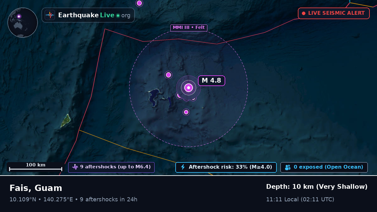 Philippine Sea (Guam)